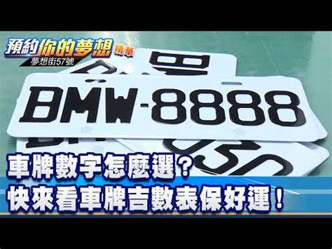 屬馬車牌號碼|車牌數字怎麼選，快來看車牌數字吉凶對照表